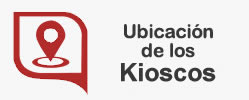 Ubicacin de Kioscos